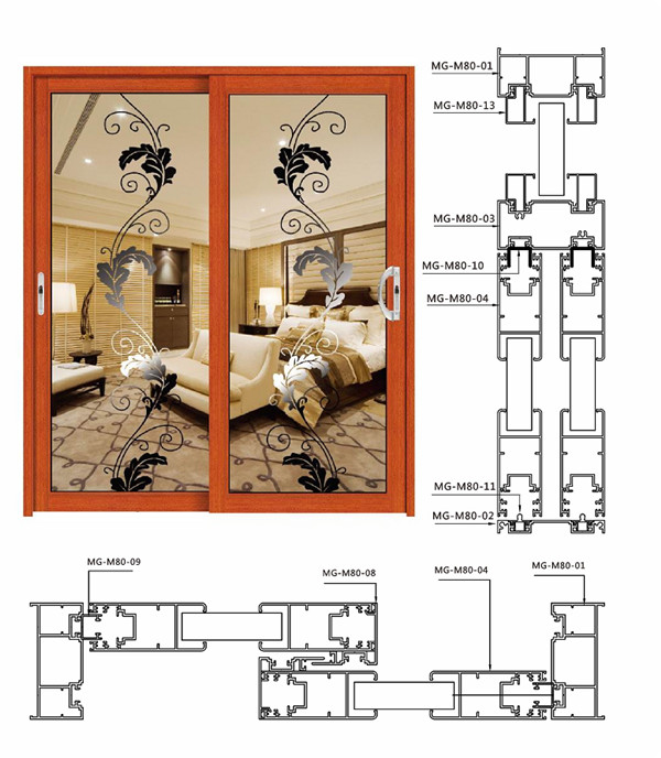 80重型推拉門(mén)系列