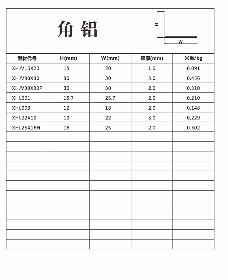 角鋁系列