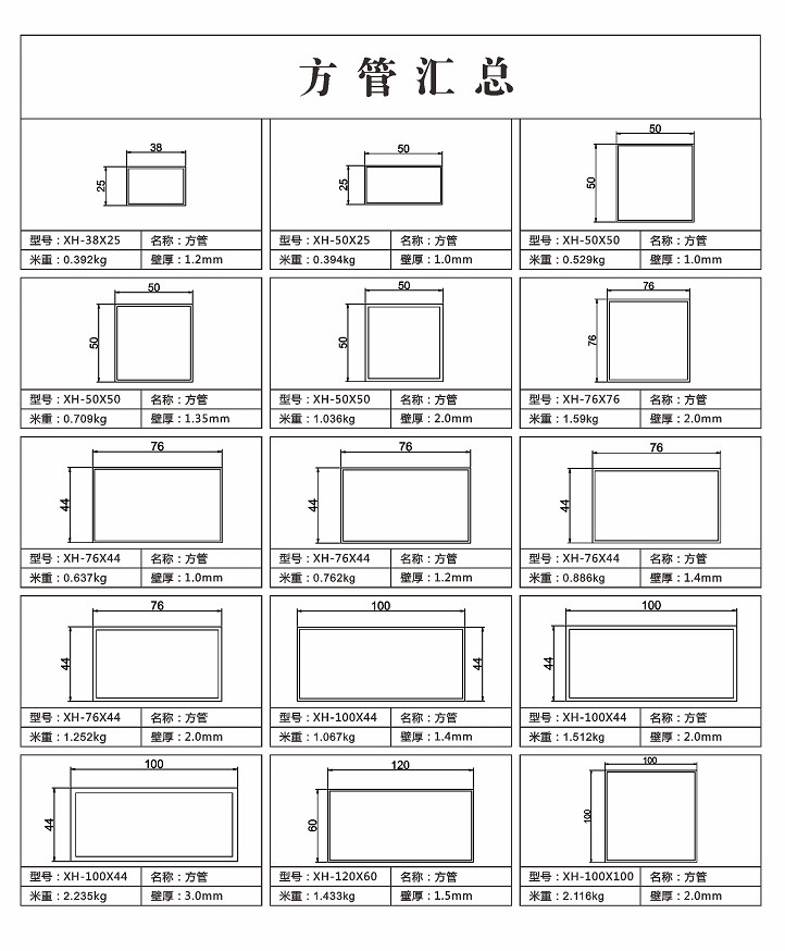 方管系列